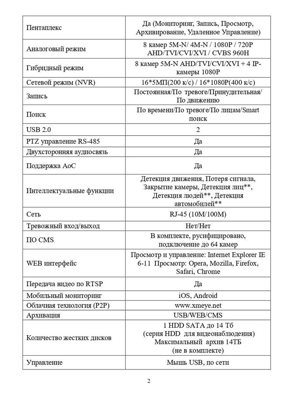 Цифровой гибридный видеорегистратор EL RA-581_V.3