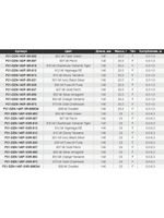 Воблер для рыбалки Pontoon21 Danzante J2 140F-SSR, 140мм, 23.0 гр., заглубление до 0.3 м., цвет 873