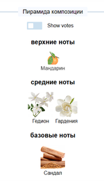 Flora Gorgeous Gardenia Intense Gucci 100ml (duty free парфюмерия)