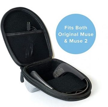 Кейс MUSE 2 Case — official Storage Travel Carrying Case 2 для нейрообруча MUSE 1/2