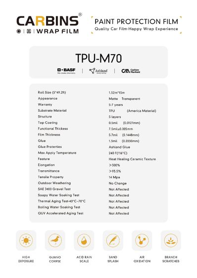 Carbins M70 PPF матовая полиуретановая защитная антигравийная пленка