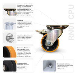 Колесо большегрузное полиуретановое RONEL RN01 CPU 200