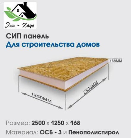 Сип панель 168