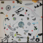 Led Zeppelin / Led Zeppelin III (LP)