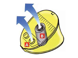 Насос лягушка Bravo 10