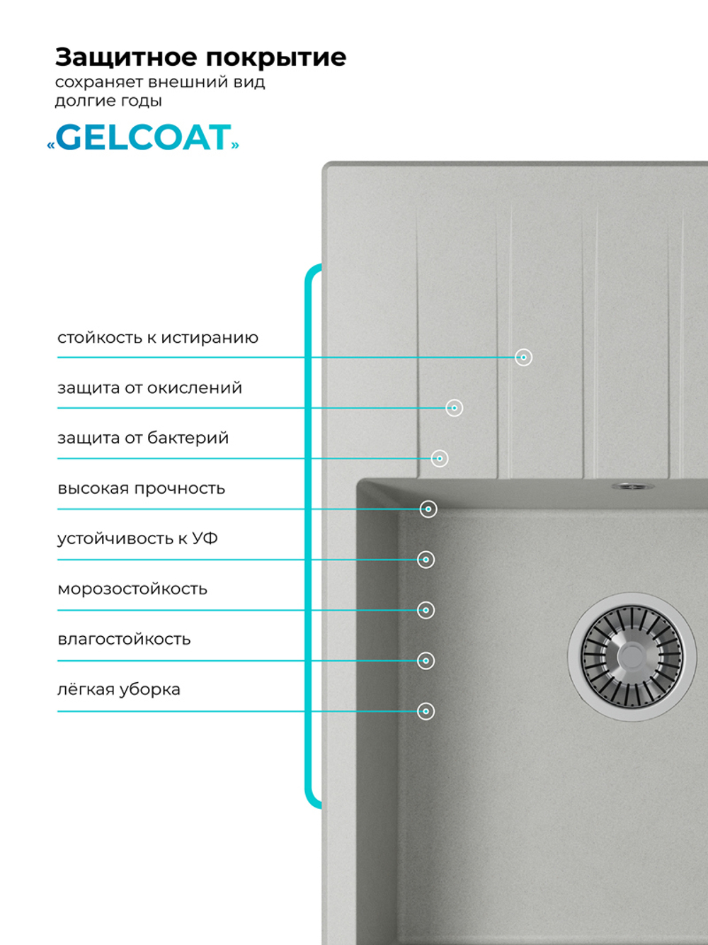 Мойка POLYGRAN DEKA-700 серый №14