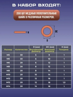 РАСХОДНИК Шайба Плоская, 200 шт., 140 г
