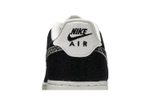 Кроссовки Nike Air Force 1 (Женская размерная сетка)