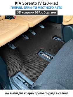 комплект эва ковриков в салон авто для kia sorento iv 20-н.в. от supervip