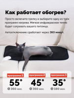 Электрогрелка для животных EcoSapiens Mimi Hot 50х80 см