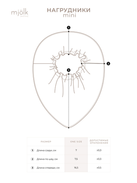 Сет из 2х нагрудников Mjölk Mini Cherry Tomatoes/Брусника