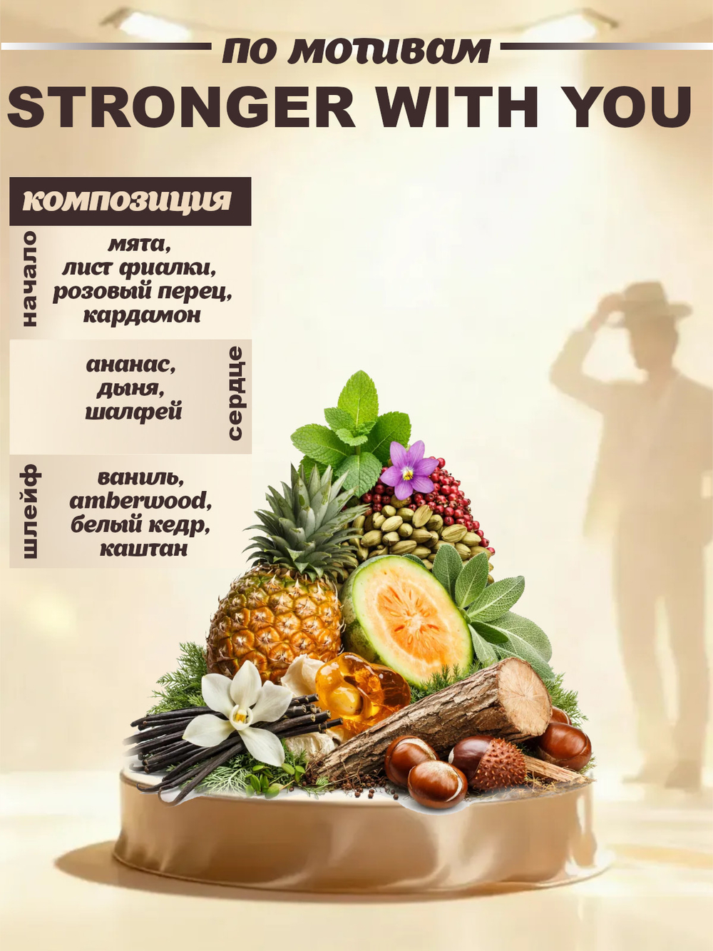 CEDRE 919 по мотивам Stronger with You (муж) 10 мл