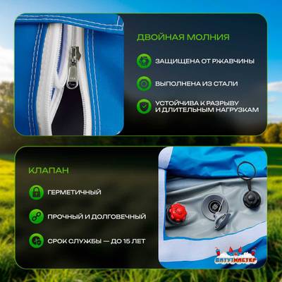 Пневмокаркасная всесезонная палатка «Универсал» 4×2,5×2,5 м — из ПВХ, синяя