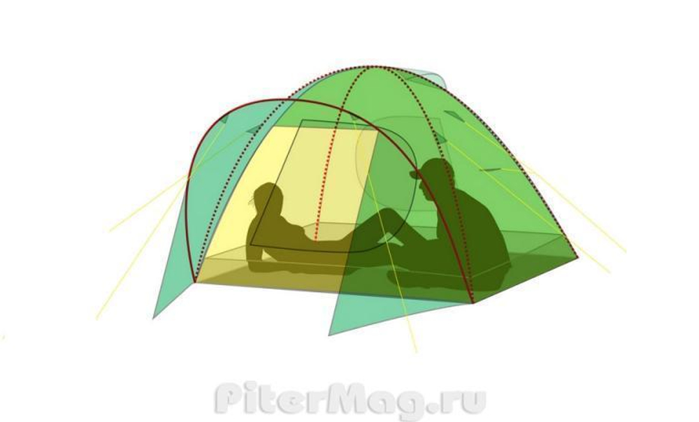 Палатка Canadian Camper Karibu 4
