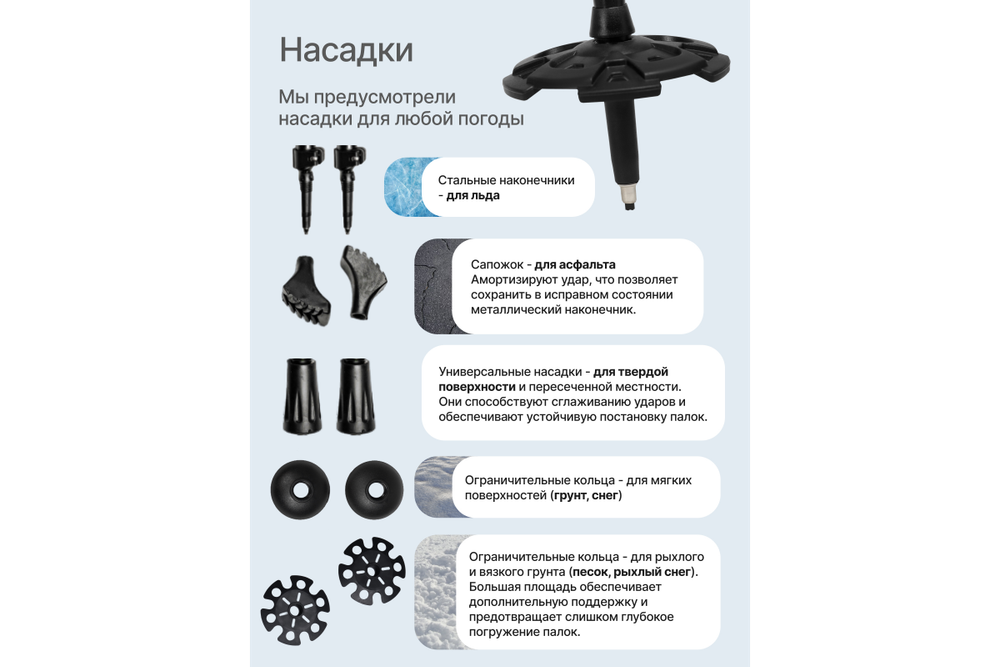Палки для скандинавской ходьбы Roadlike Start с антишоком, Twist-Lock, черный