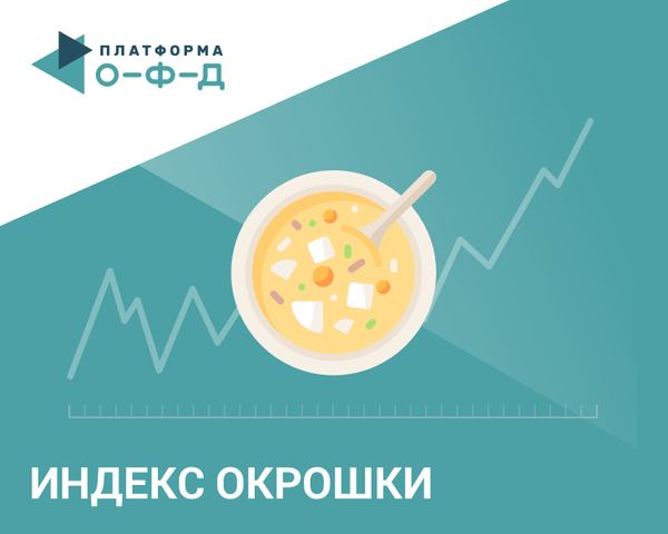 Индекс окрошки: как подорожал набор продуктов на летний суп