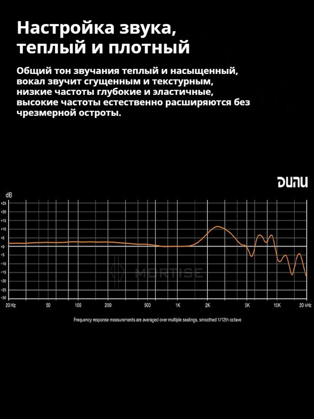 DUNU Наушники проводные DUNU Mortise, 3.5 мм, 4.4 мм, серый