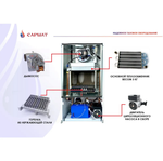 Комплект настенный Сармат 10 кВт + термобокс наружного размещения + коаксиальная труба
