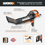 Воздуходув-Садовый Пылесос сетевой WORX WG505E