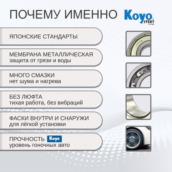 Подшипники и сальник для стиральной машины Bosch