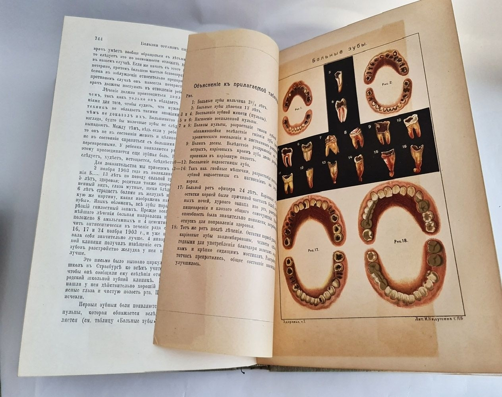 "Здоровье, его сохранение, расстройство и восстановление (ч.1,2,4)". Настольная книга для семьи. Р. Коссман, Ю. Вейсс. 1910г. - антикварное издание