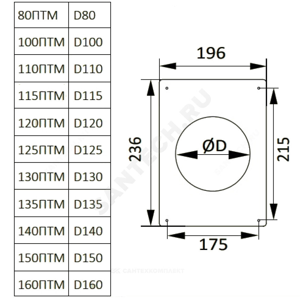 Площадка торцевая D100 сталь Эра 100ПТМ