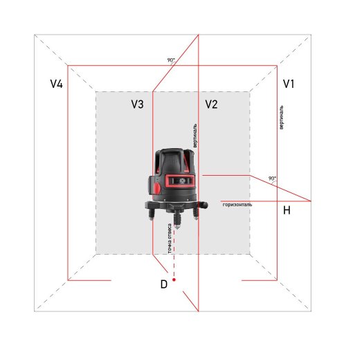 Лазерный уровень ADA PROLiner 4V
