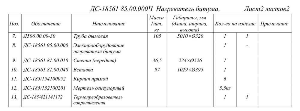 ДС-18561 85.00.000Ч Нагреватель битума