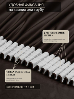 Шторы Жаккард 150х300 /2шт. Роскошь и практичность в каждом узоре