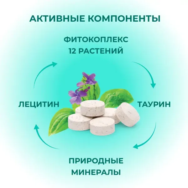 Витамины Фитомины Форте для кошек, для вывода шерсти, 200 таблеток