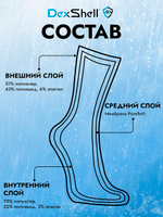 Водонепроницаемые носки Dexshell StormBLOK камуфляжный S (36-38)