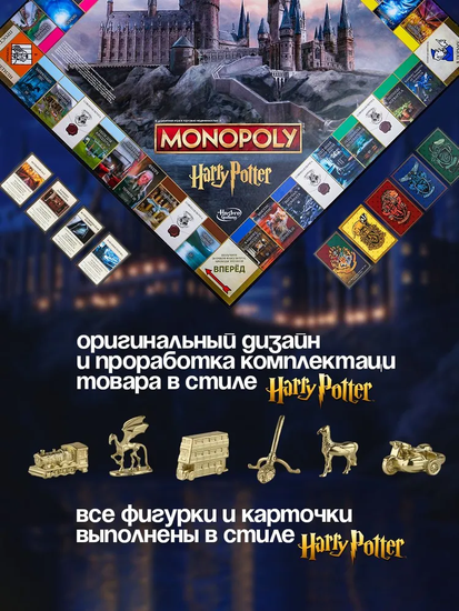 Настольная игра Монополия Гарри Поттер