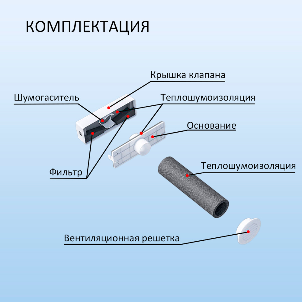 Приточный клапан вентиляционный стеновой NovaPLUS-LITE