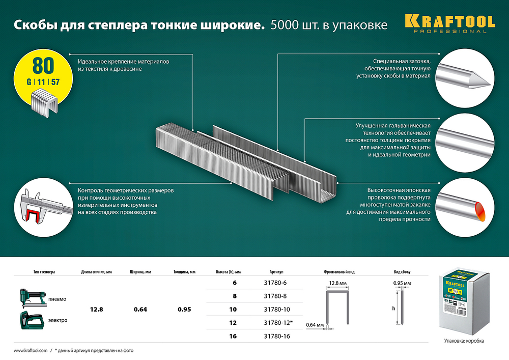 KRAFTOOL скобы тип 80 (BeA/Prebena A/Senco AT), 6 мм, калибр 21GA. 5000 шт (31780-6)