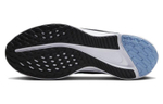 Кроссовки Nike Quest 5