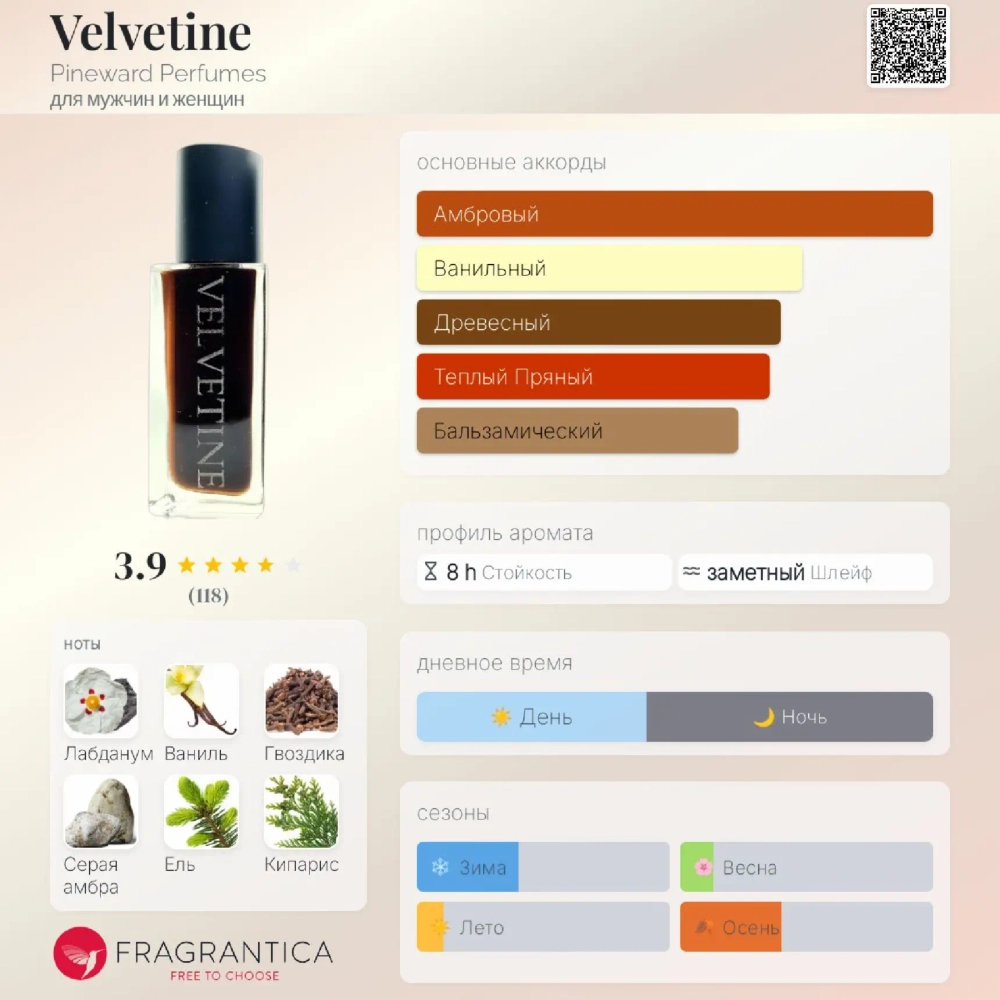 Pineward Velvetine миниатюра 4 мл