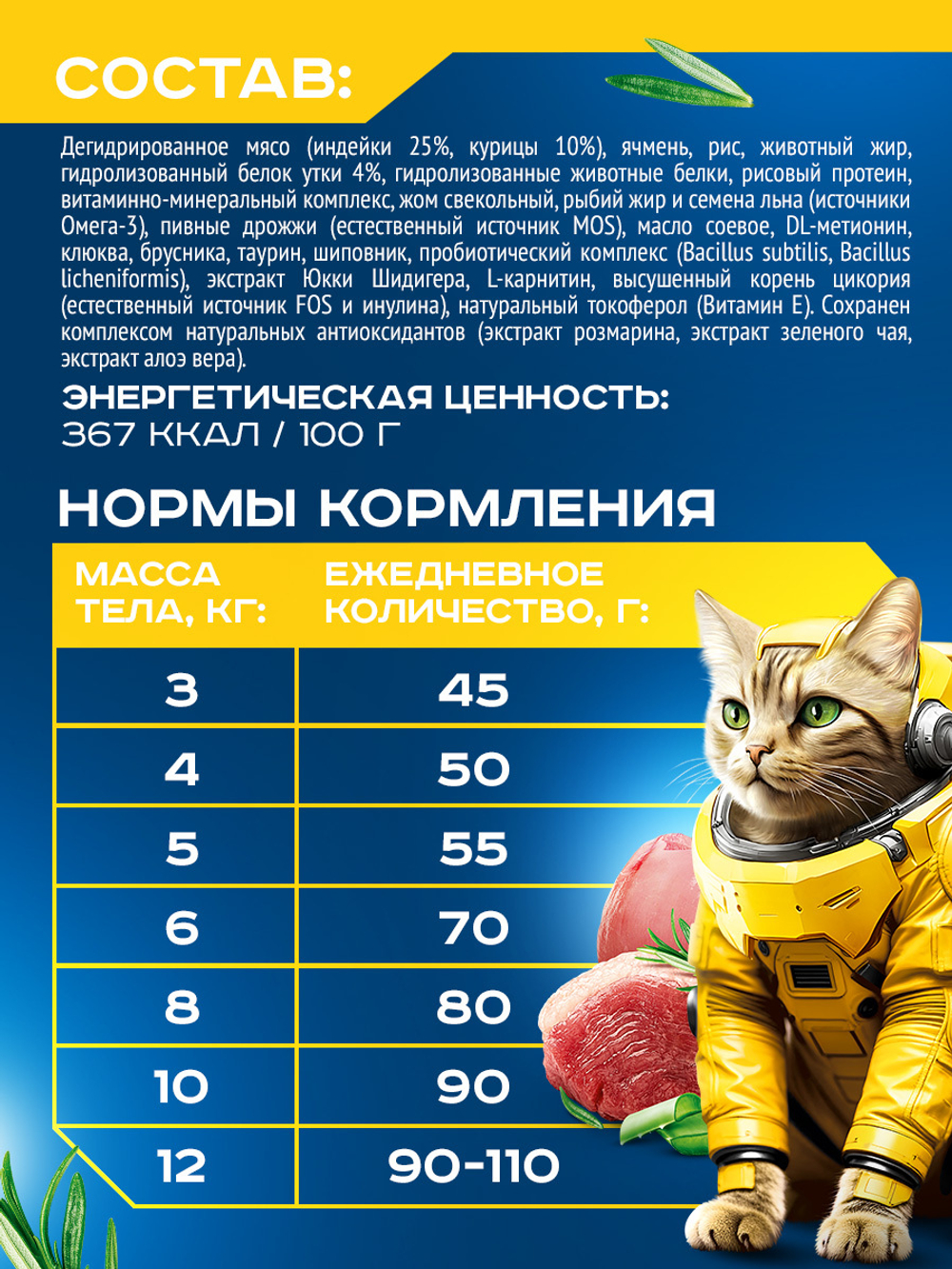 Goodwin корм сухой для стерилизованных кошек профилактика МКБ индейка, утка