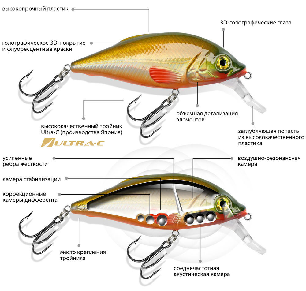 Воблер Шэд Язь 80mm, цвет 048 (окунь), 1 штука
