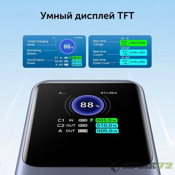 Внешний аккумулятор (Powerbank) UGREEN PB722 25000 Mah