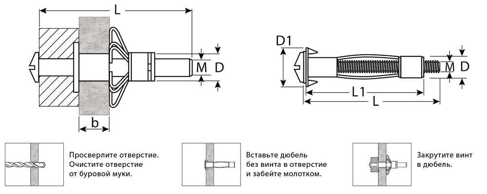 Анкер МОЛЛИ для пустотелых материалов, 11 мм x M5 x 52 мм, 80 шт, оцинкованный, ЗУБР