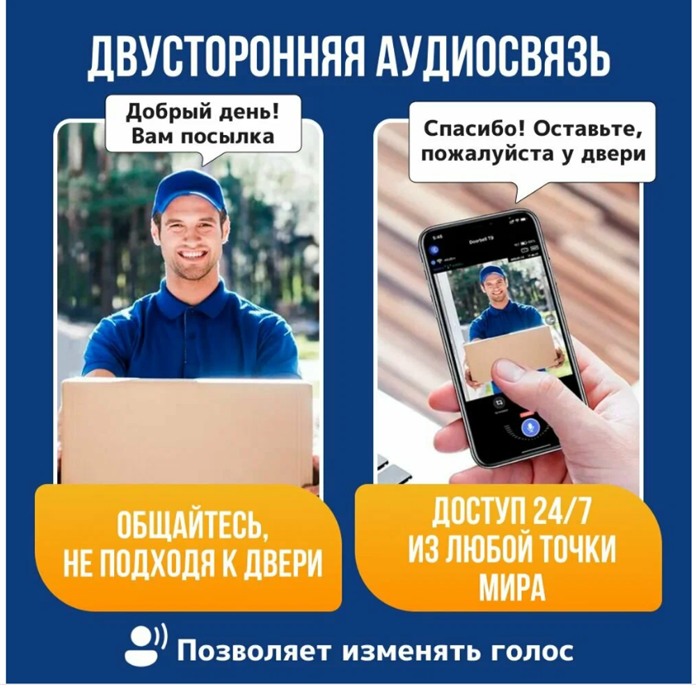 Умный беспроводной Wi-Fi видеоглазок для входной двери / Видеозвонок беспроводной MINI DOORBELL на дверь