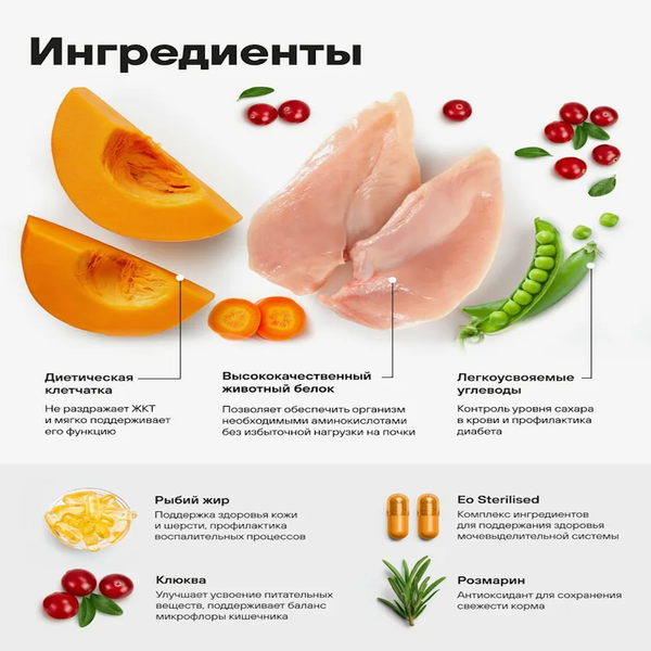 Сухой корм Actitail для стерилизованных кошек с курицей и добавлением овощей