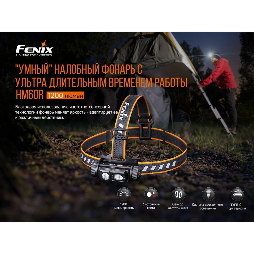 Фонарь Fenix HM60R