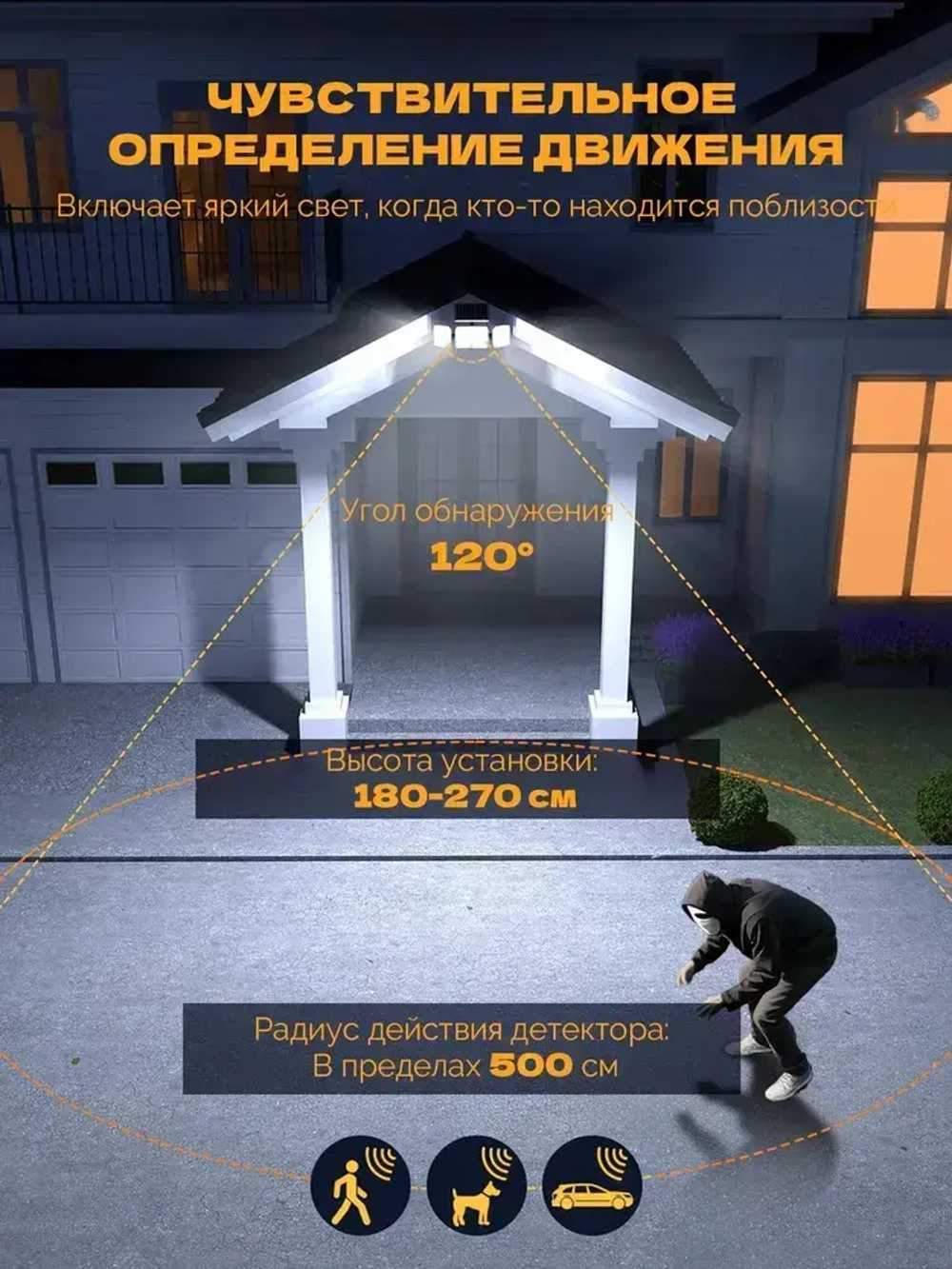 Светильник на солнечной батарее уличный, светильник настенный,100 Вт, используется в подвале, гараже