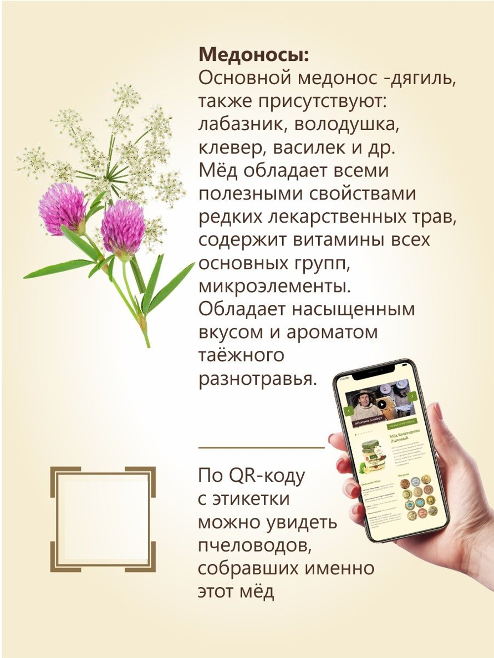 Мёд с маточным молочком натуральный Берестов 500 г стеклянная банка, мед в подарок на новый год