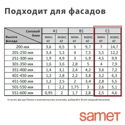 Подъемный механизм Solo Mech C1 с доводчиком SAMET Турция, белый. Фасад: от 2,5 до 14 кг