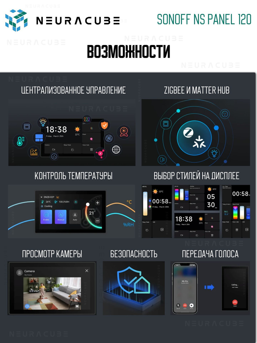 Панель управления (Zigbee/Matter шлюз) Sonoff NSPanel PRO 120 