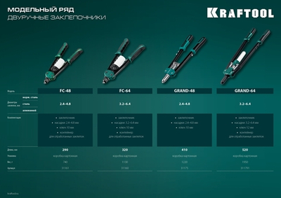 KRAFTOOL MaxKraft-48, 2.4 - 4.8 мм, 290 мм, компактный двуручный заклепочник (31161)