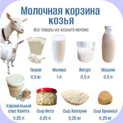 Молочная корзина козья
