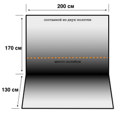 Комната садовника №4 - фон неопреновый
